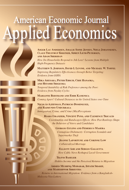 Applied Economics cover