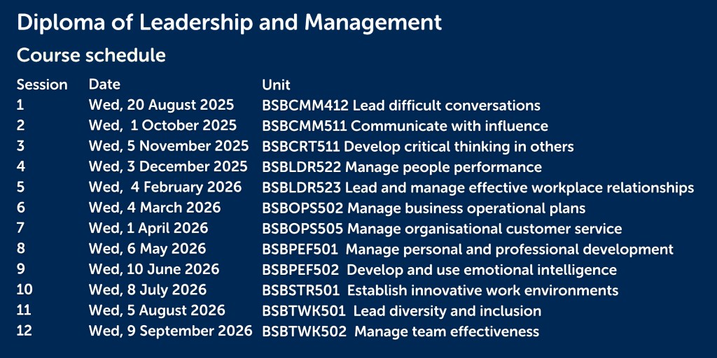 Schedule for 2025-2026 Diploma of Leadership and Management