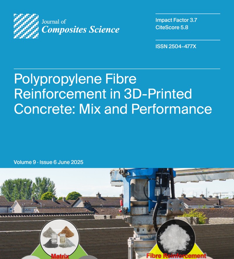 Journal of Composites Science cover